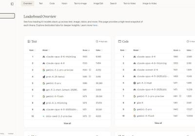 Arena.ai（前身为 LMSYS）翻译站点