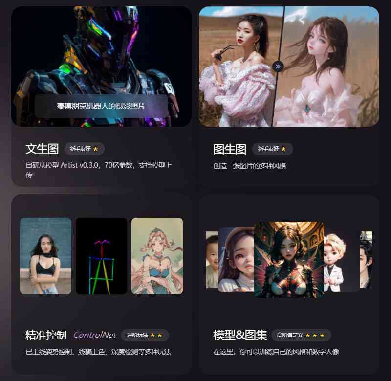 商汤秒画SenseMirage