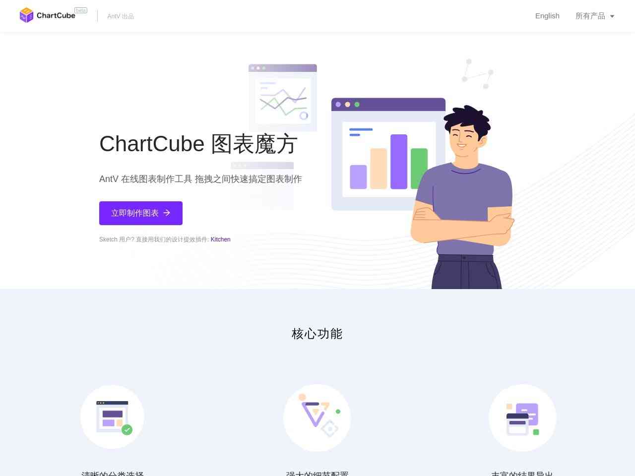 ChartCube截图