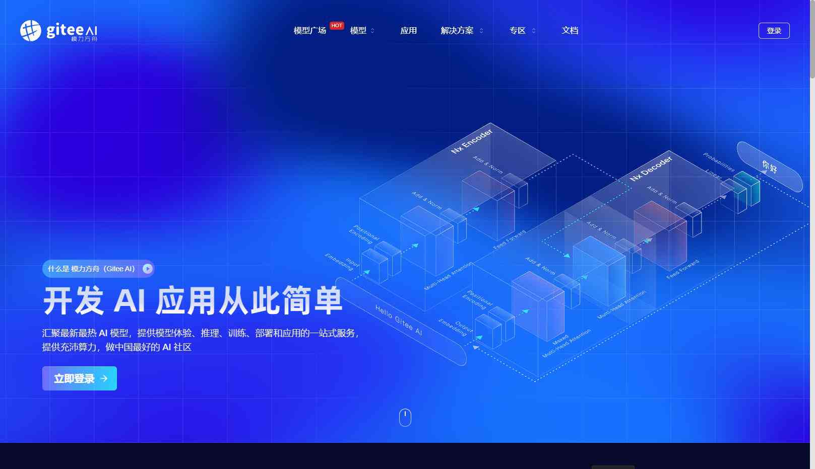 模力方舟