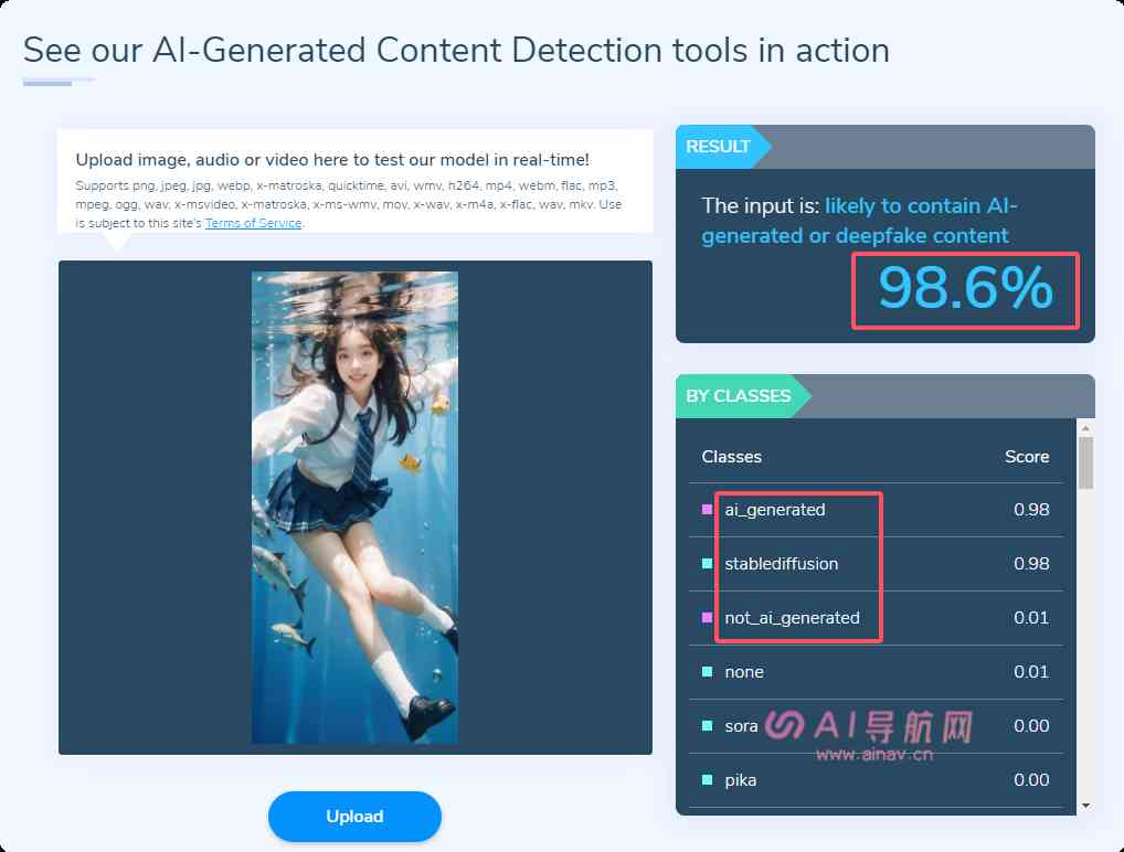 hivemoderation AI图片检测网站