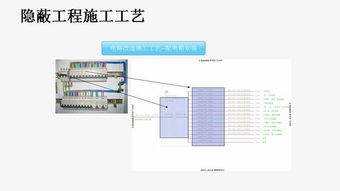 在隐蔽工程中，如何根据十项工艺注意事项来确保施工质量